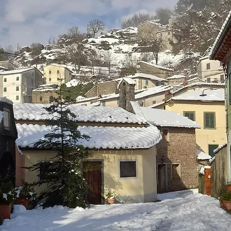 La Margine * Cocciglia