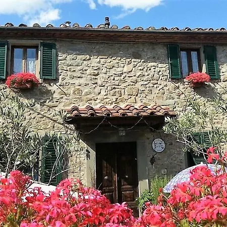 Bed & Breakfast La Margine E Cocciglia