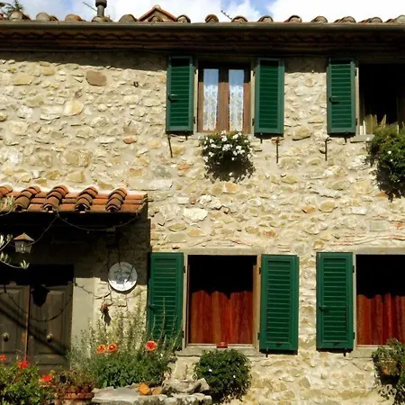 La Margine E Cocciglia